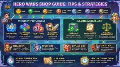 Shop Guide